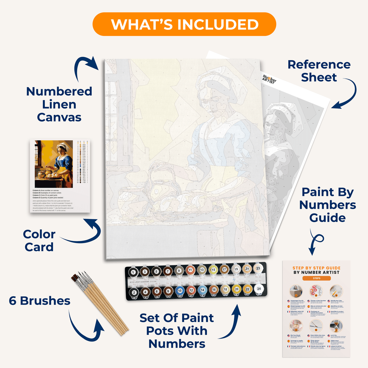 The Milkmaid - Number Artist Paint by Numbers Kits