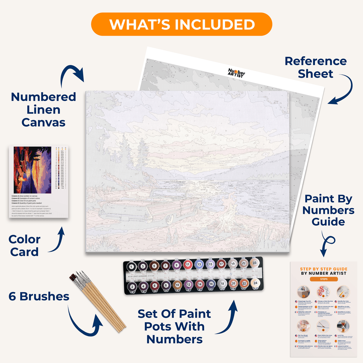 All Summer Long - Number Artist Paint by Numbers Kits