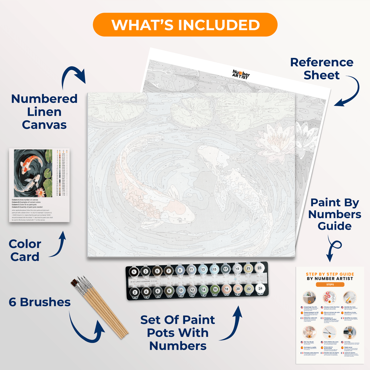 Koi Harmony - Number Artist Paint by Numbers Kits