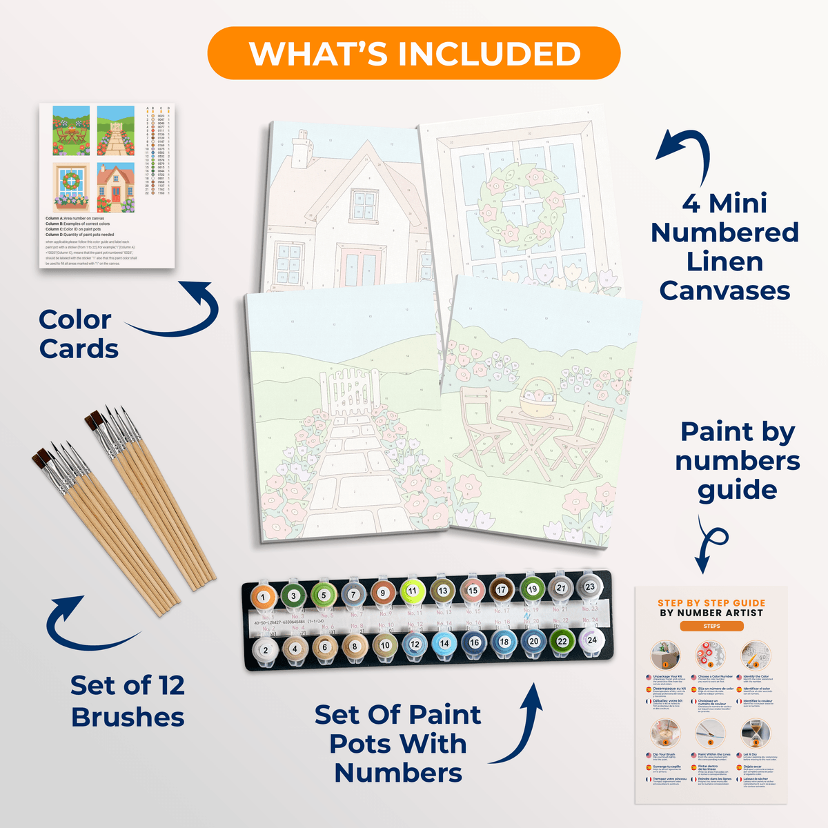 Cottage Welcome - Number Artist Paint by Numbers Kits