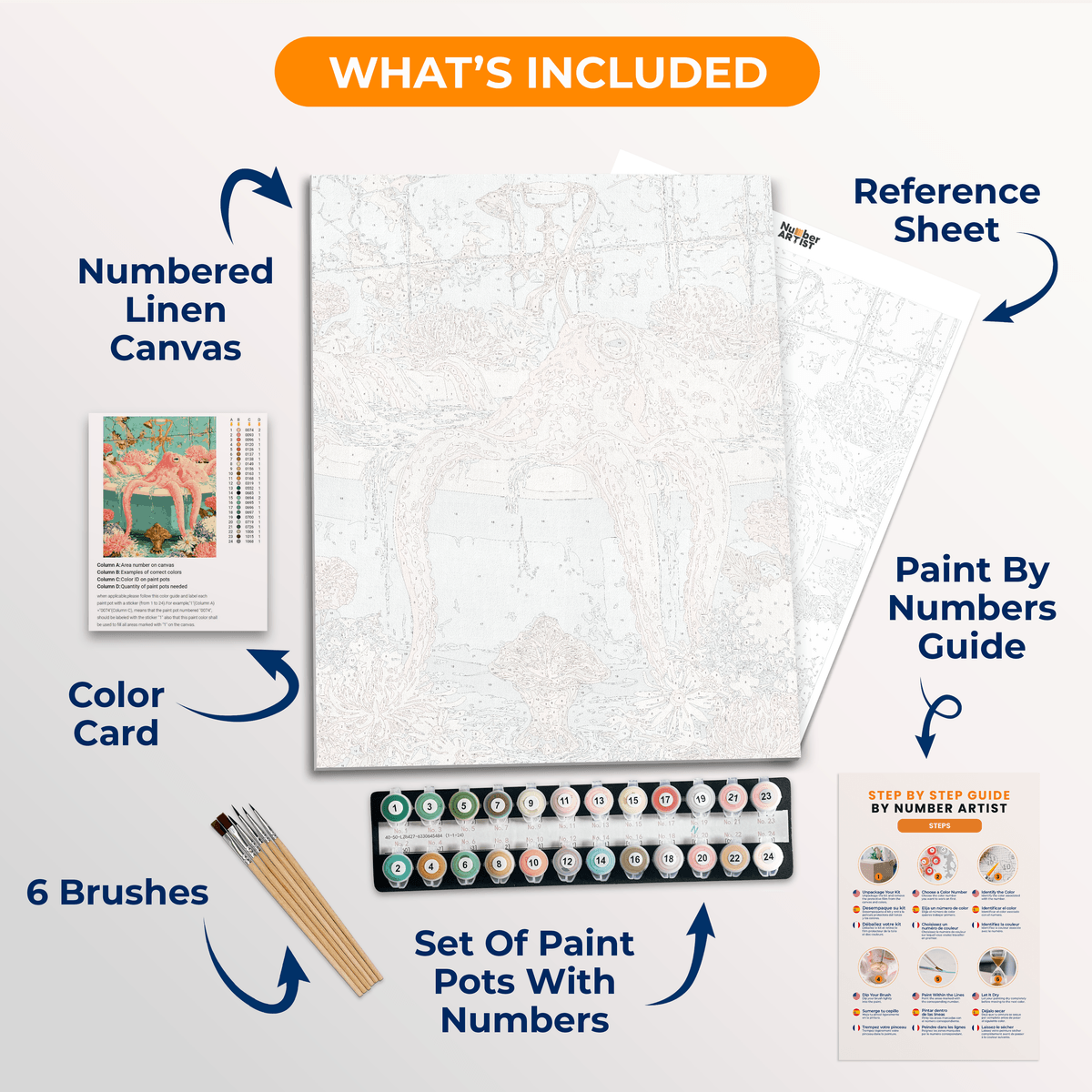 Octobath - Number Artist Paint by Numbers Kits