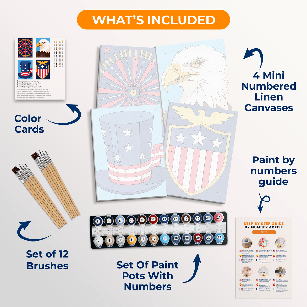 Proud Patriot - Number Artist Paint by Numbers Kits