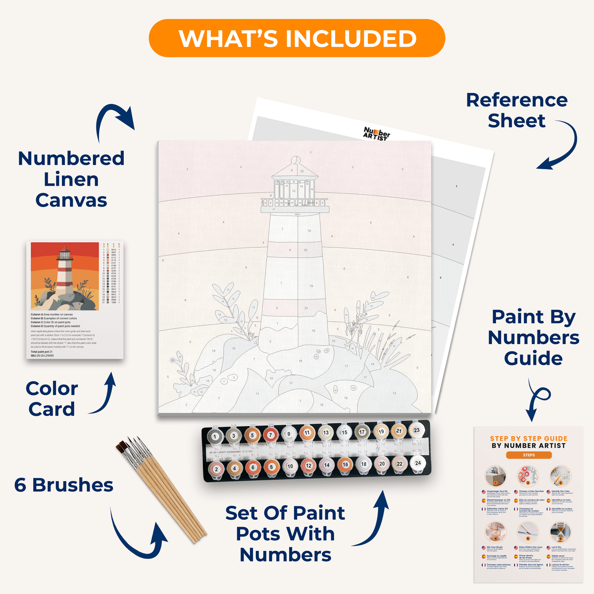 Lighthouse Sunset - Number Artist Paint by Numbers Kits
