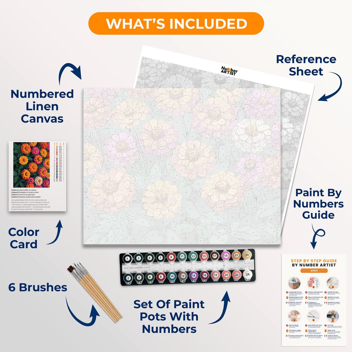 Zinnia Garden - Number Artist Paint by Numbers Kits