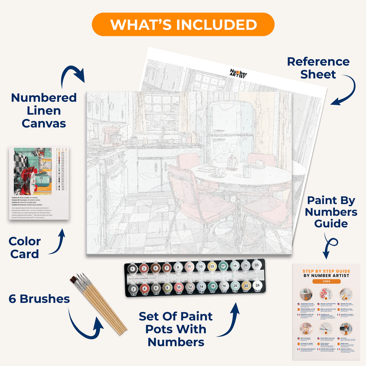 Sixties Kitchen - Number Artist Paint by Numbers Kits
