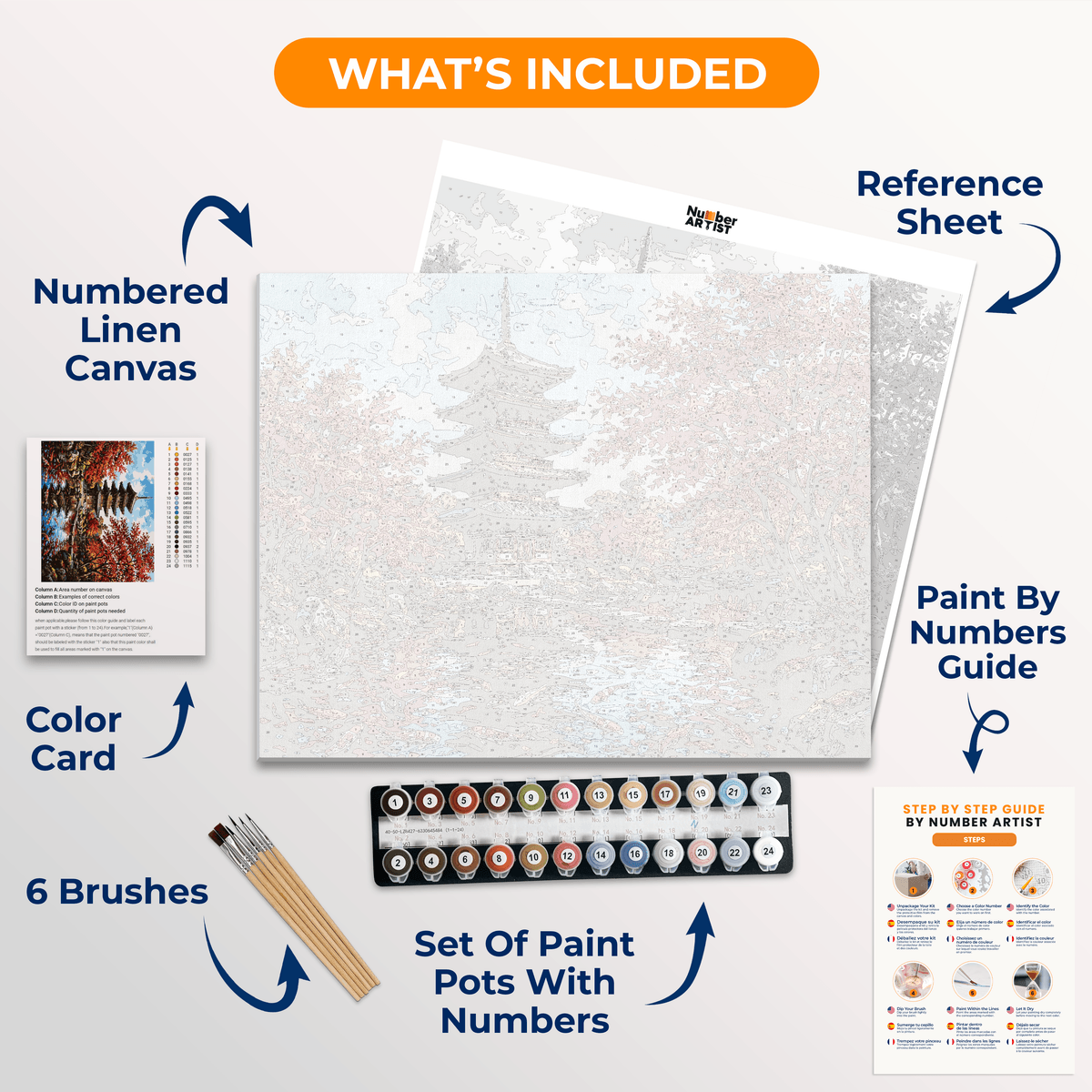 Temple Garden Peace - Number Artist Paint by Numbers Kits