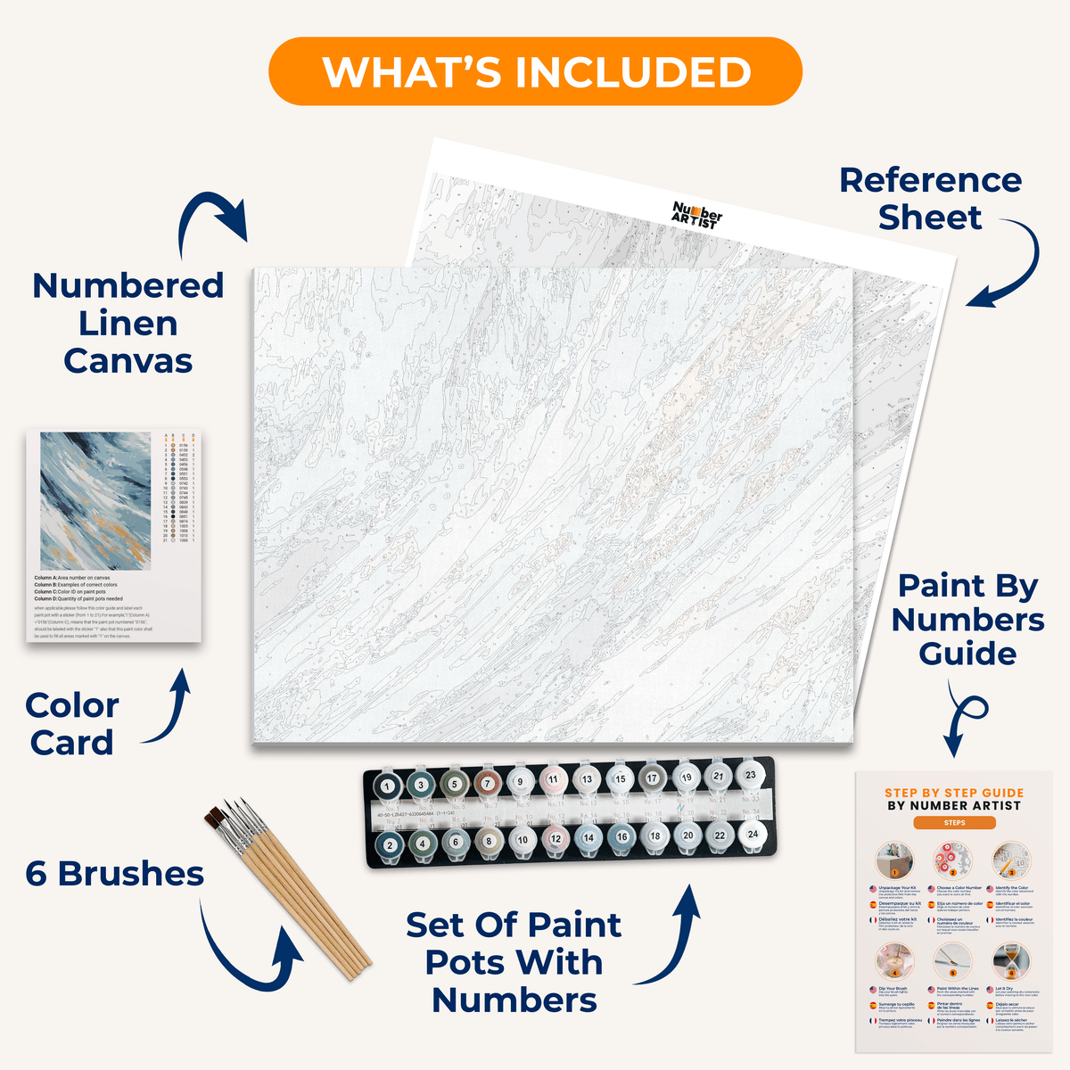 Windswept Dreams - Number Artist Paint by Numbers Kits