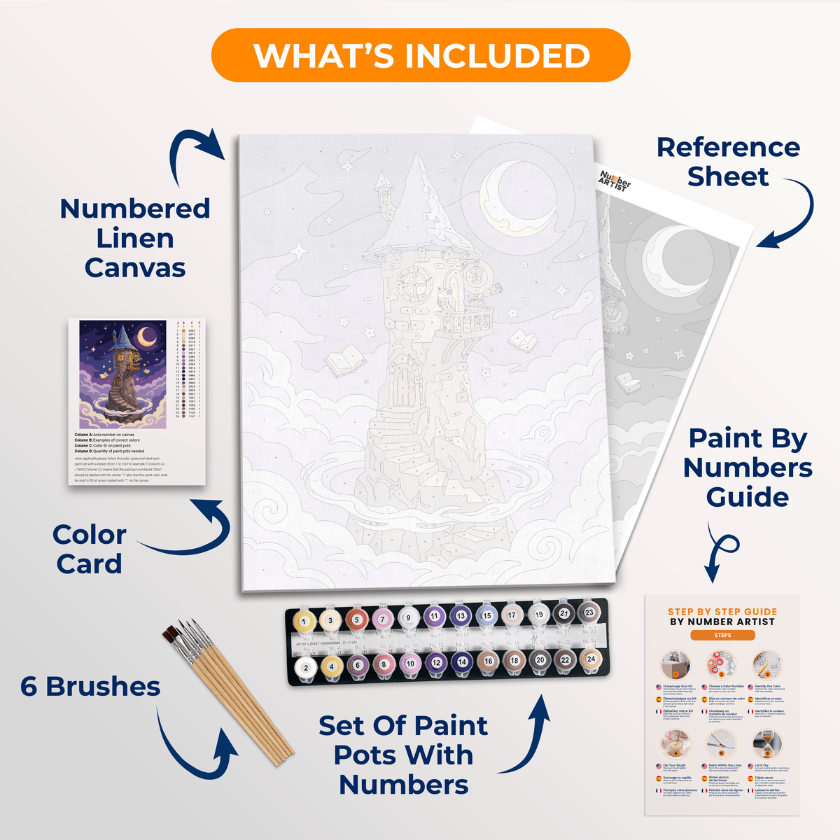 Wizard Sky Tower - Number Artist Paint by Numbers Kits