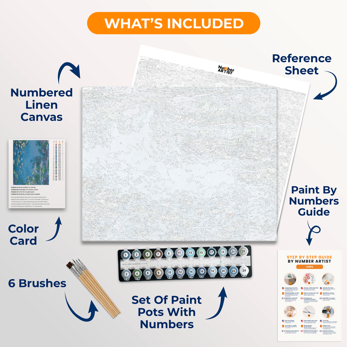 Water Lilies by Claude Monet - Number Artist Paint by Numbers Kits