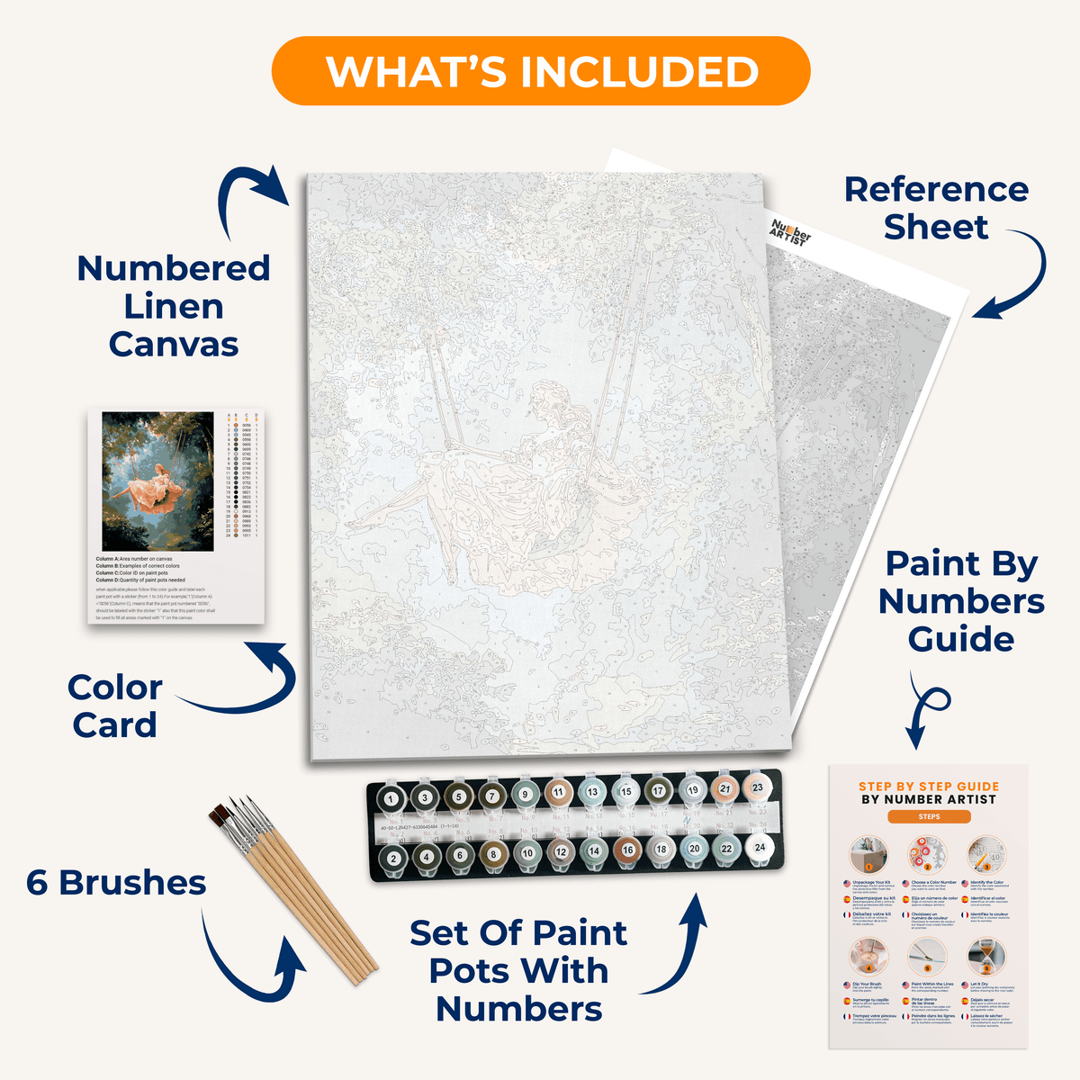 The Swing - Number Artist Paint by Numbers Kits