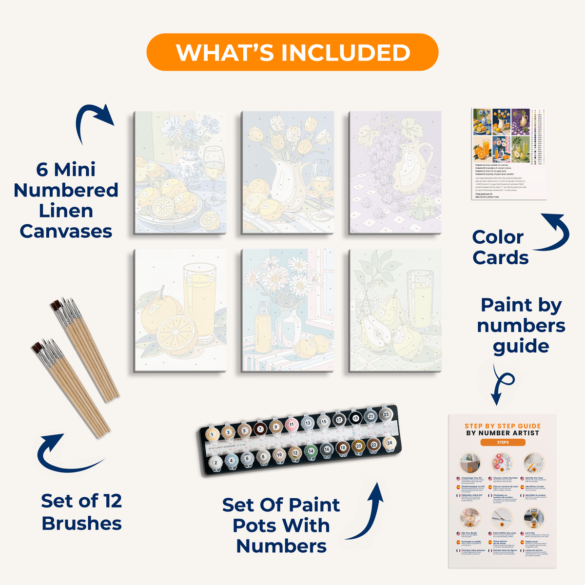 Amalfi Mornings - Number Artist Paint by Numbers Kits