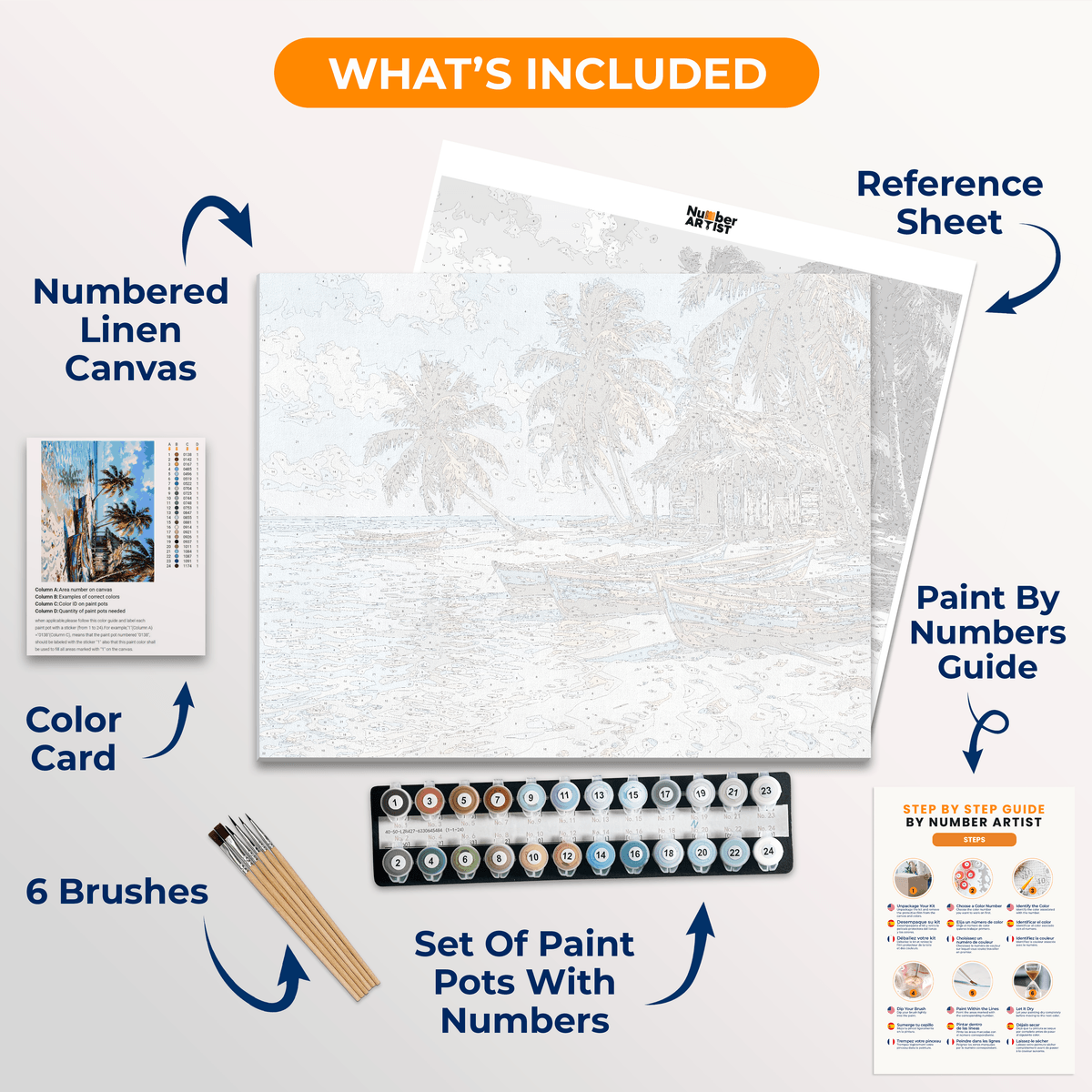 Caribbean Beach - Number Artist Paint by Numbers Kits