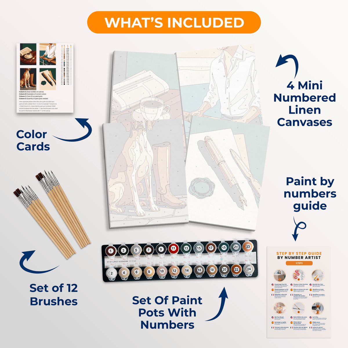 Coastal Gentleman - Number Artist Paint by Numbers Kits