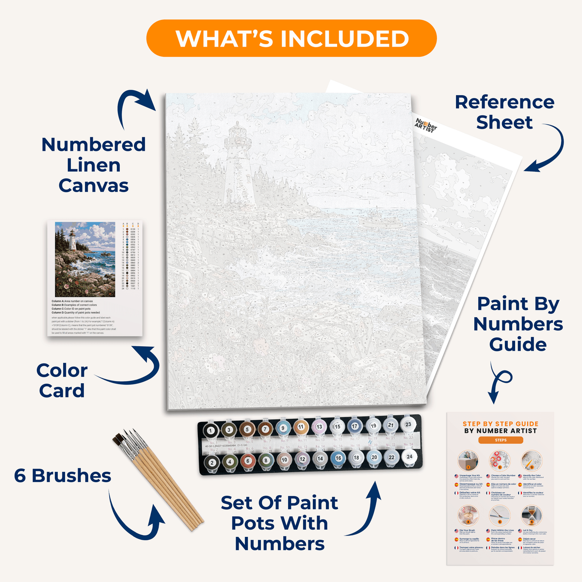 Maine Lighthouse - Number Artist Paint by Numbers Kits