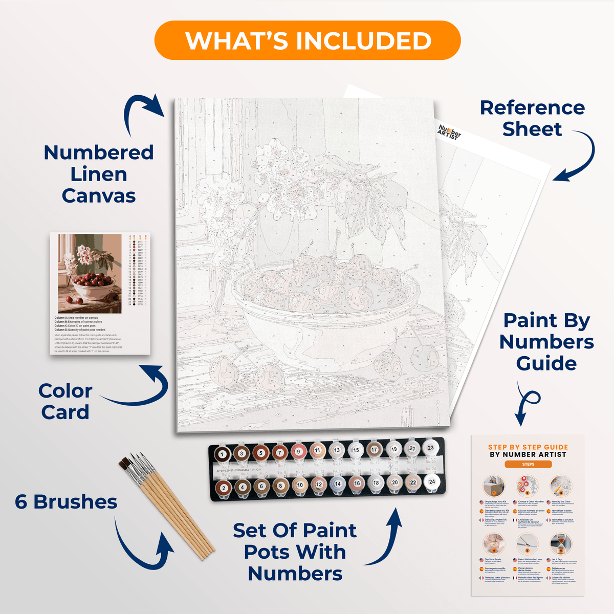 Cherry Season - Number Artist Paint by Numbers Kits