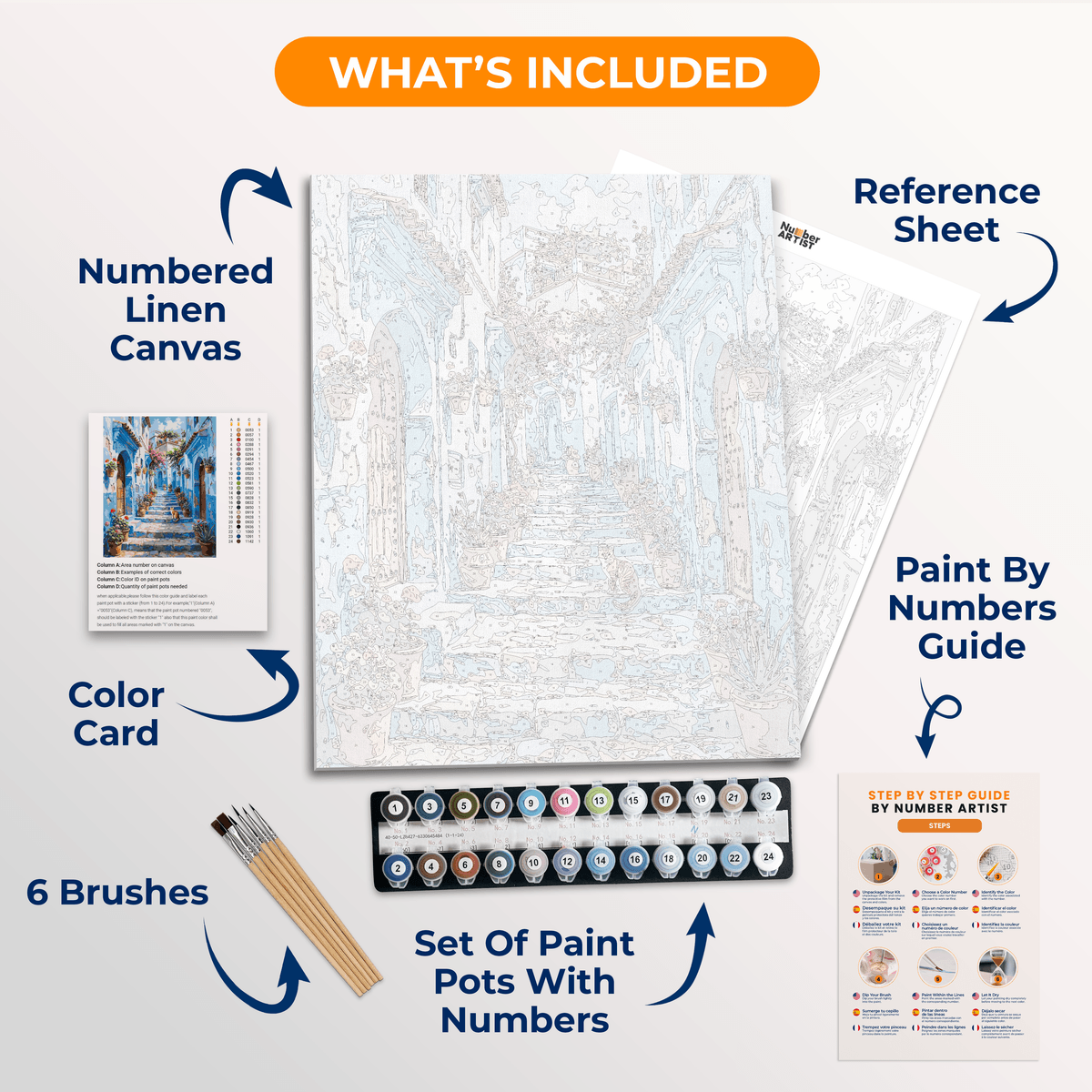 Blue Alley Charm - Number Artist Paint by Numbers Kits