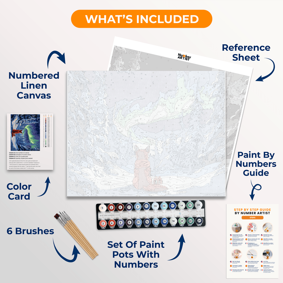 Wondering Heart - Number Artist Paint by Numbers Kits