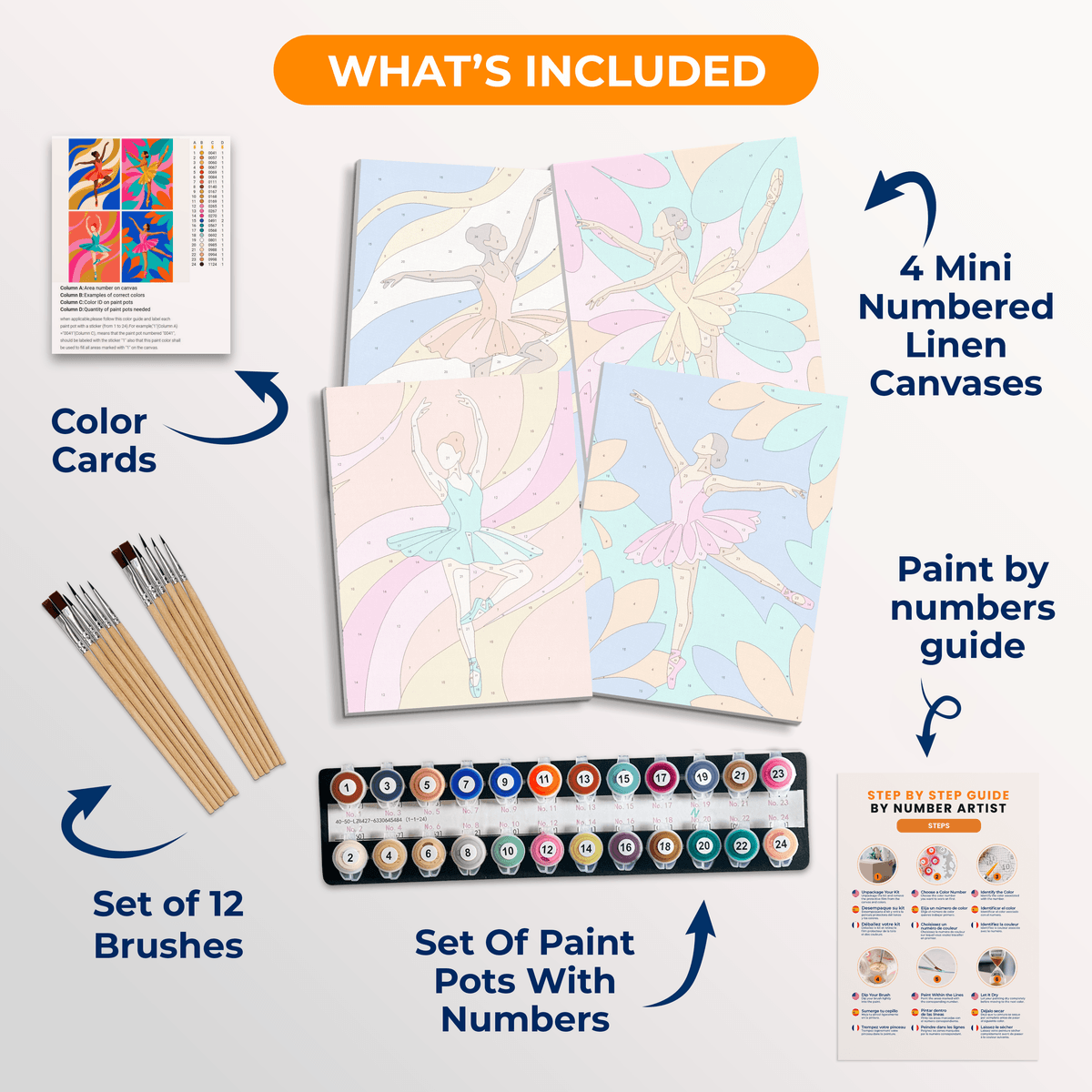 Center Stage - Number Artist Paint by Numbers Kits