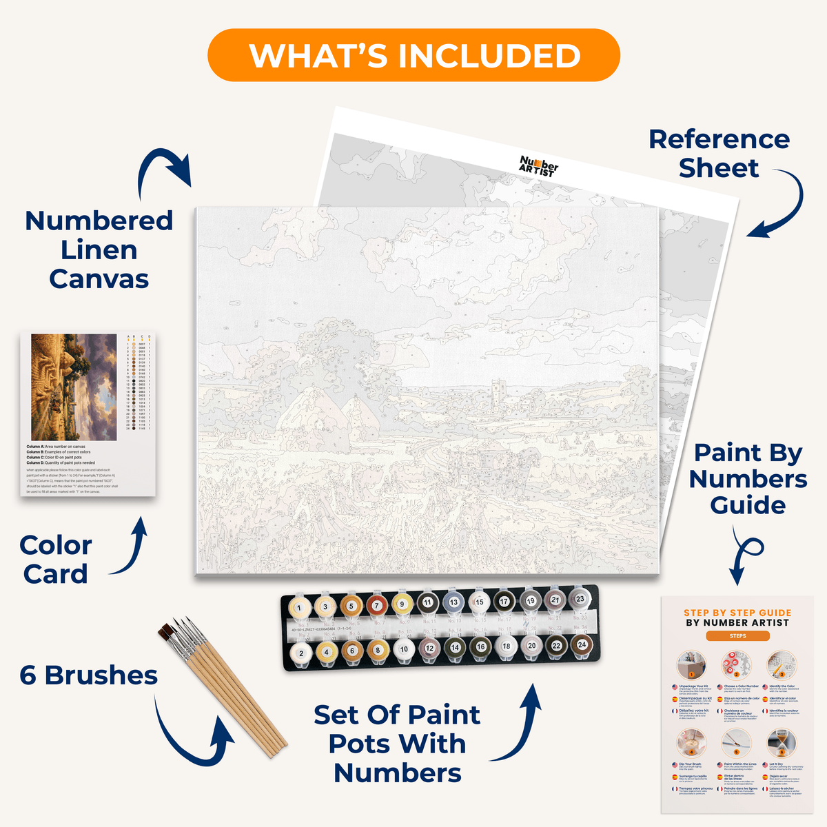 Harvest Home Gold - Number Artist Paint by Numbers Kits