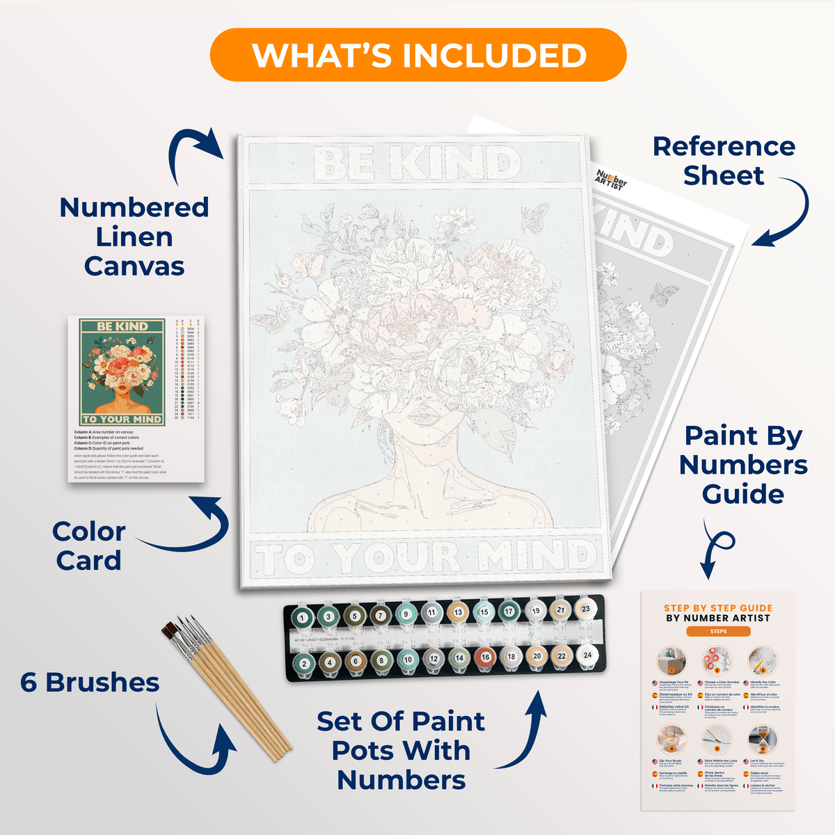 Kind to Your Mind - Number Artist Paint by Numbers Kits