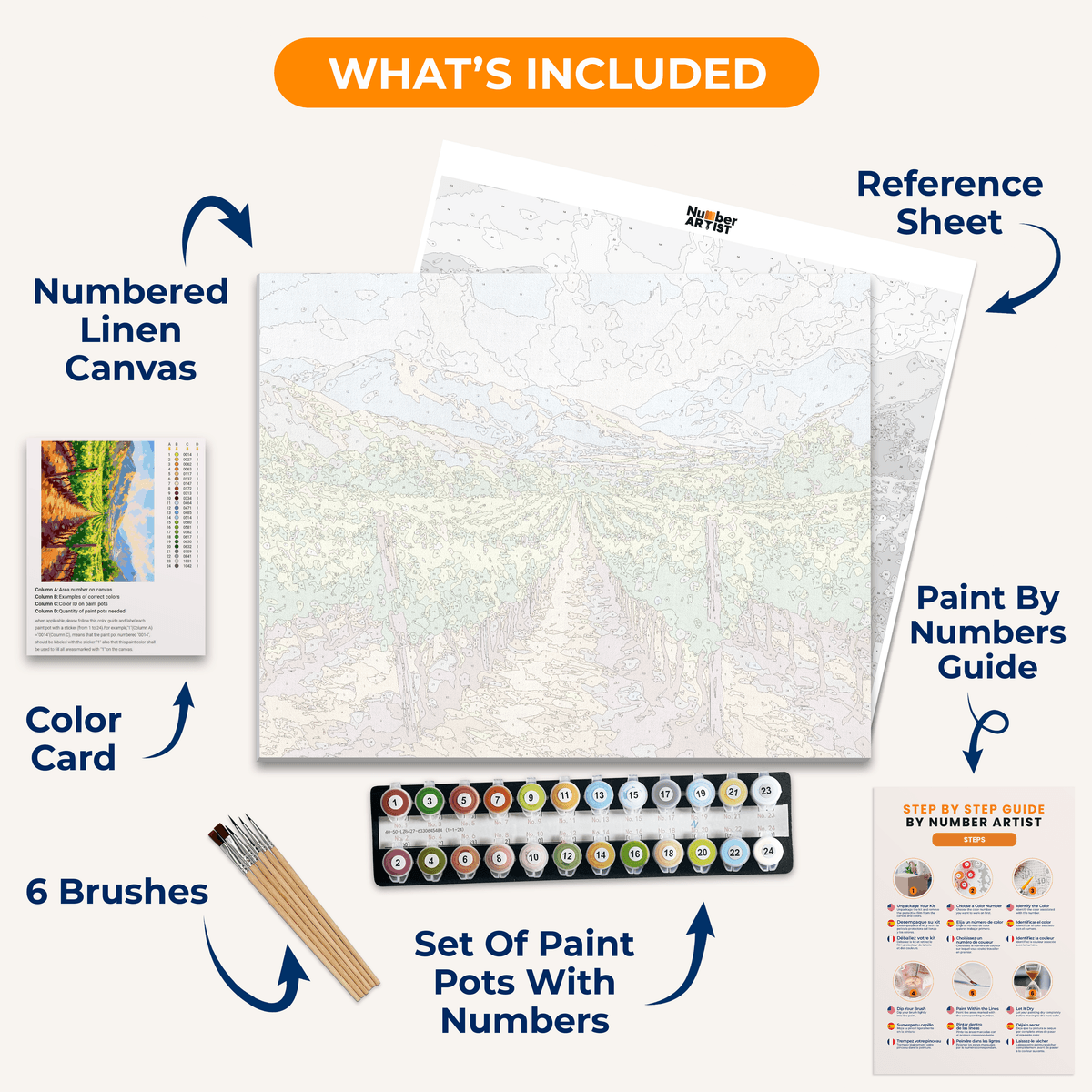 Vibrant Vineyard - Number Artist Paint by Numbers Kits