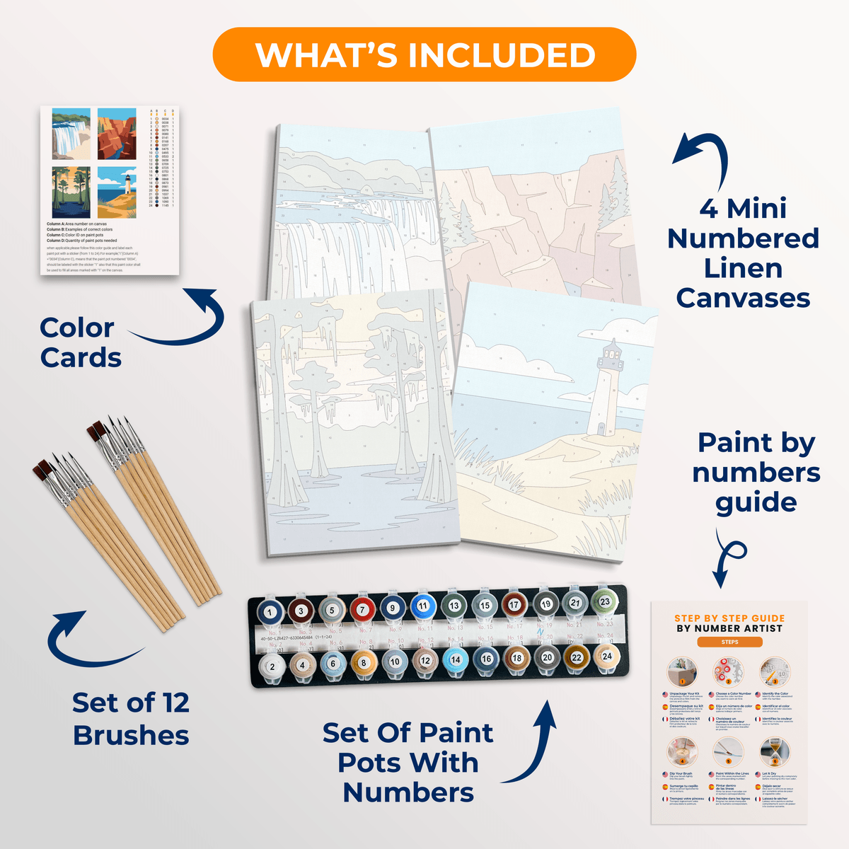 America the Beautiful - Number Artist Paint by Numbers Kits