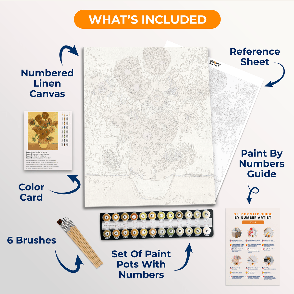 Sunflowers by Vincent Van Gogh - Number Artist Paint by Numbers Kits