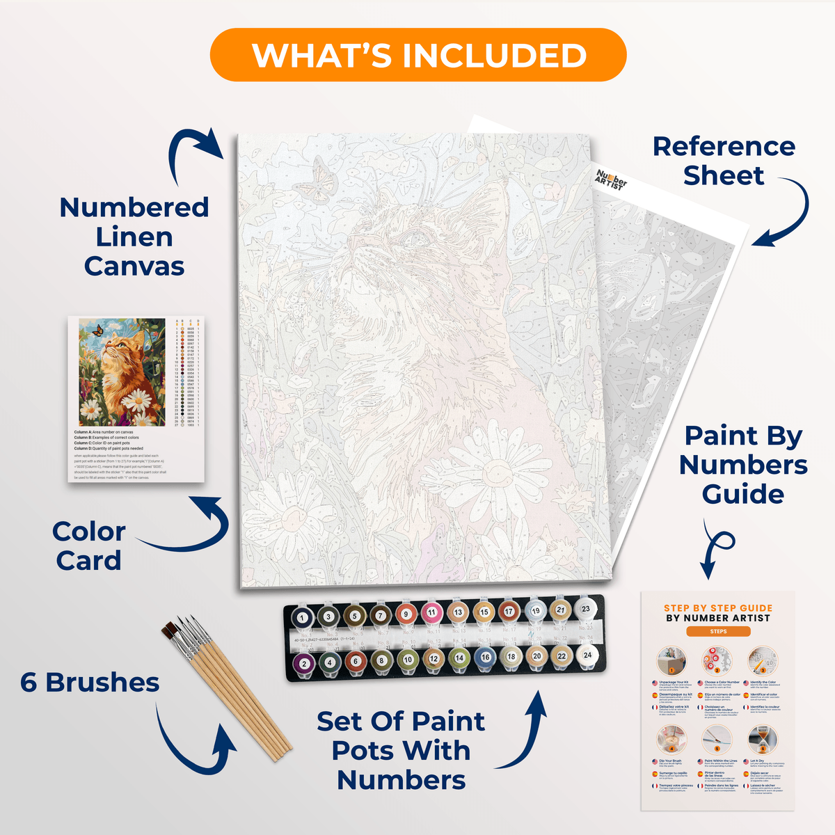 Butterfly Garden - Number Artist Paint by Numbers Kits