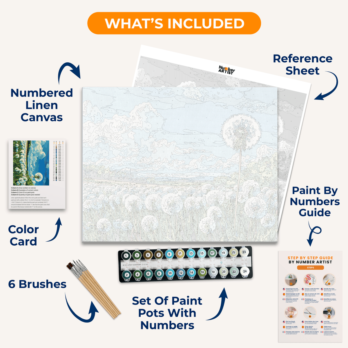 Dandelion Field - Number Artist Paint by Numbers Kits