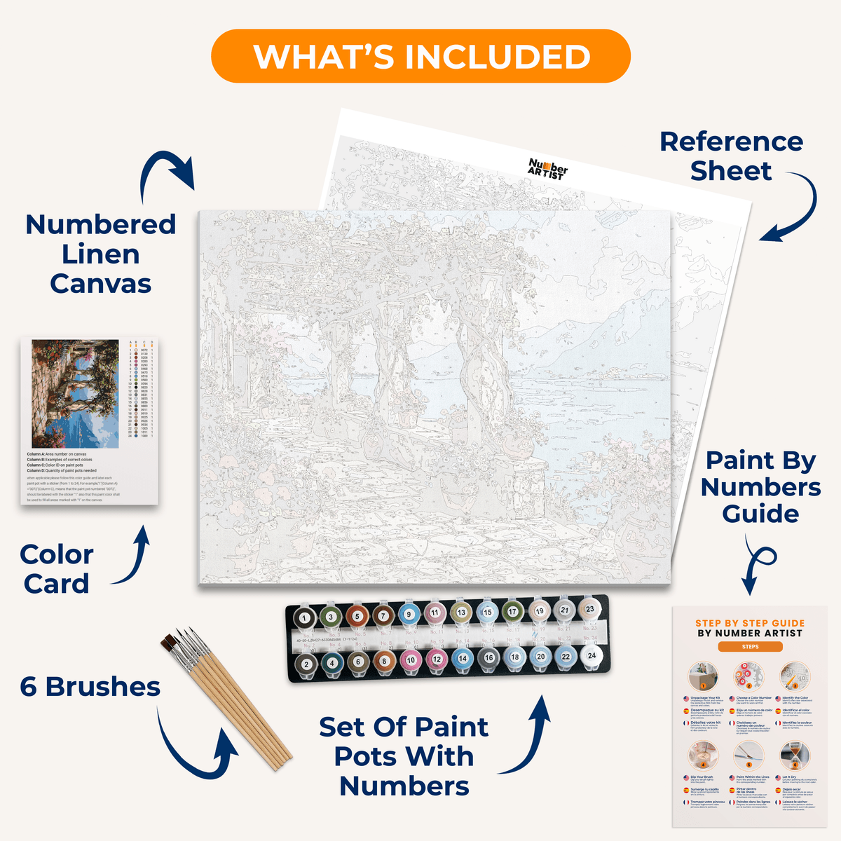 Lakeside Serenity - Number Artist Paint by Numbers Kits