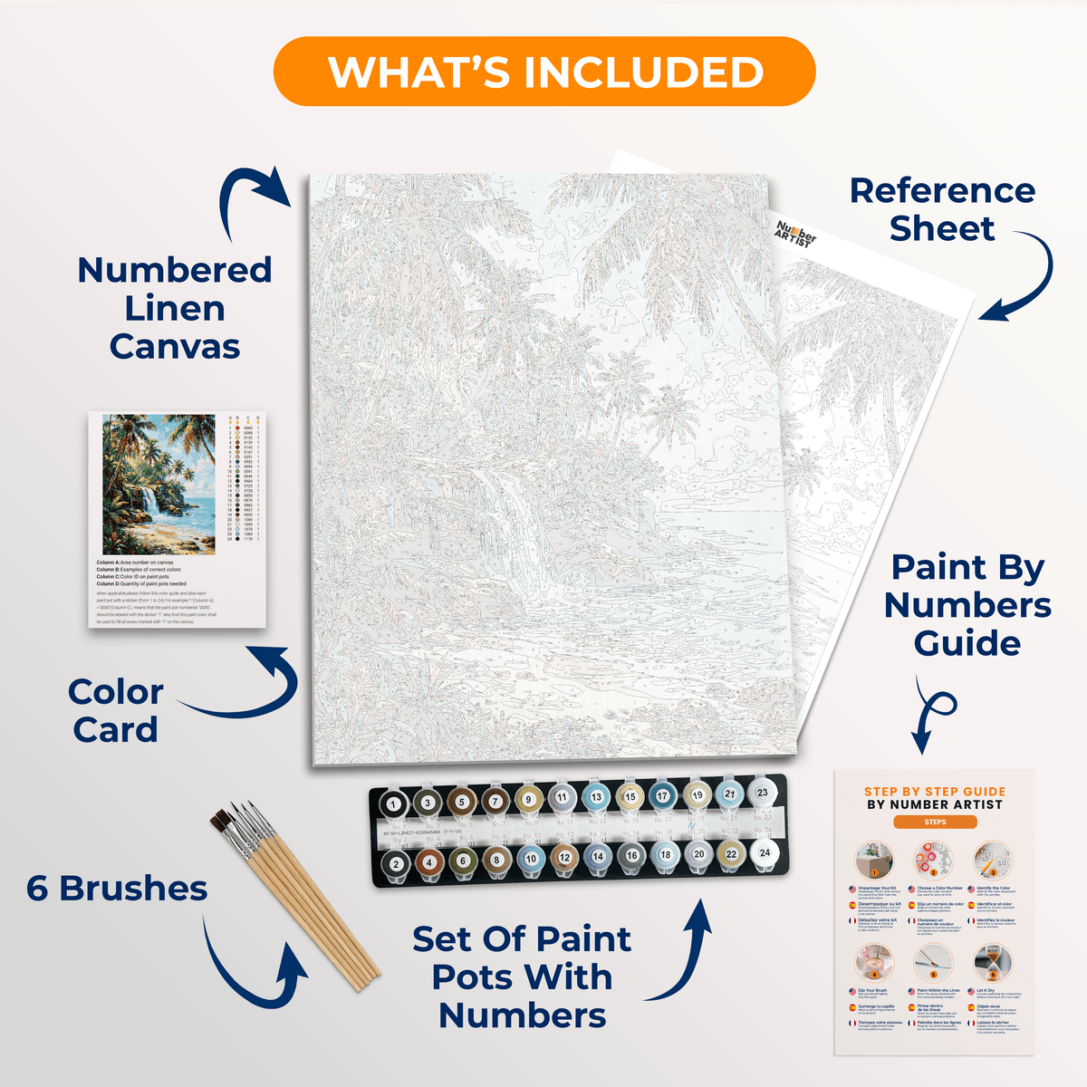 Tropical Cascade - Number Artist Paint by Numbers Kits