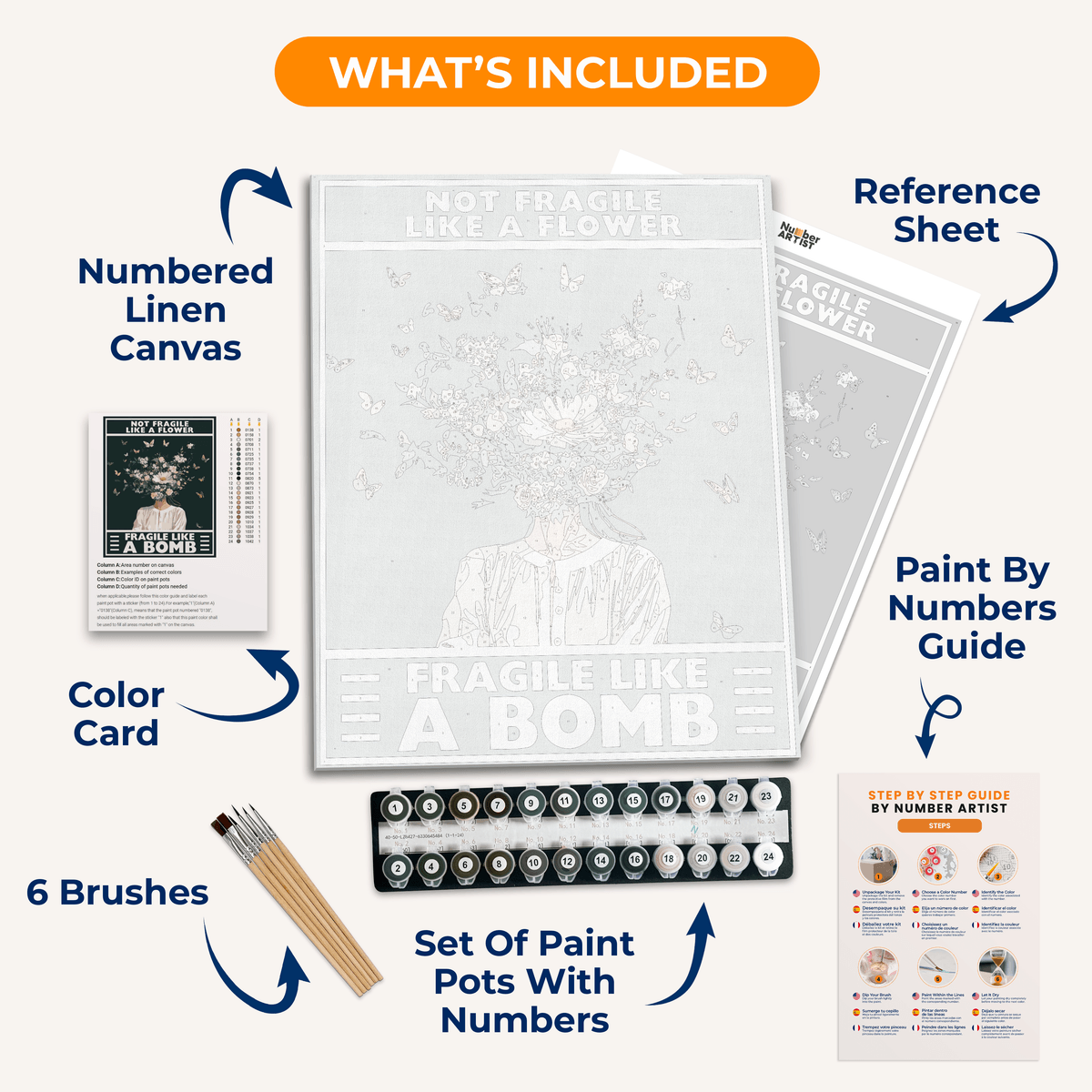 Fragile Like a Bomb - Number Artist Paint by Numbers Kits