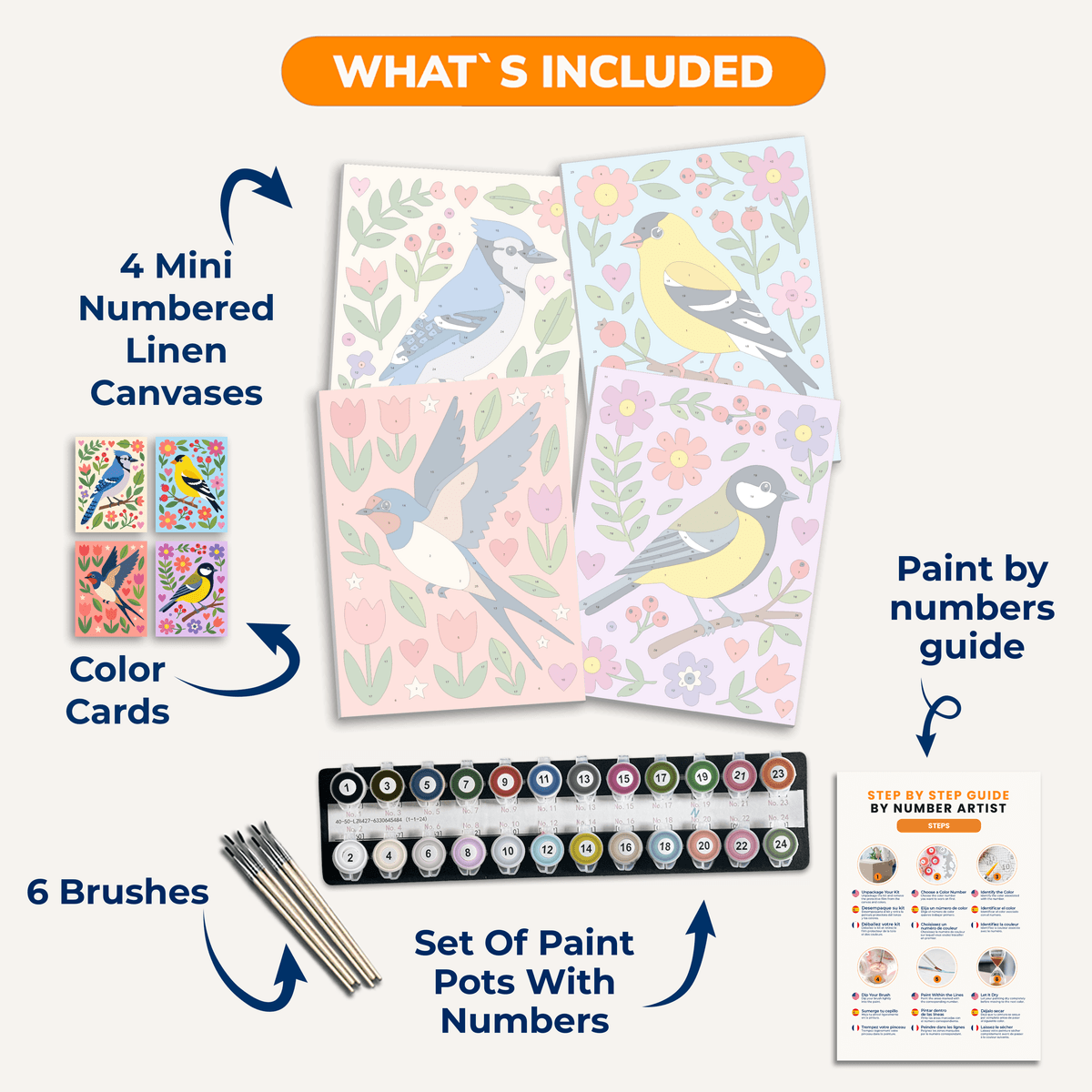 Folk Art Songbirds Vol. 2 - Number Artist Paint by Numbers Kits