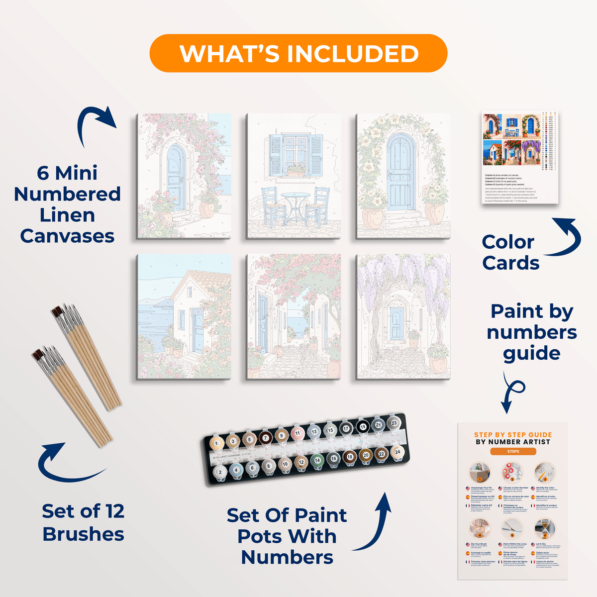 Greek Charm - Number Artist Paint by Numbers Kits