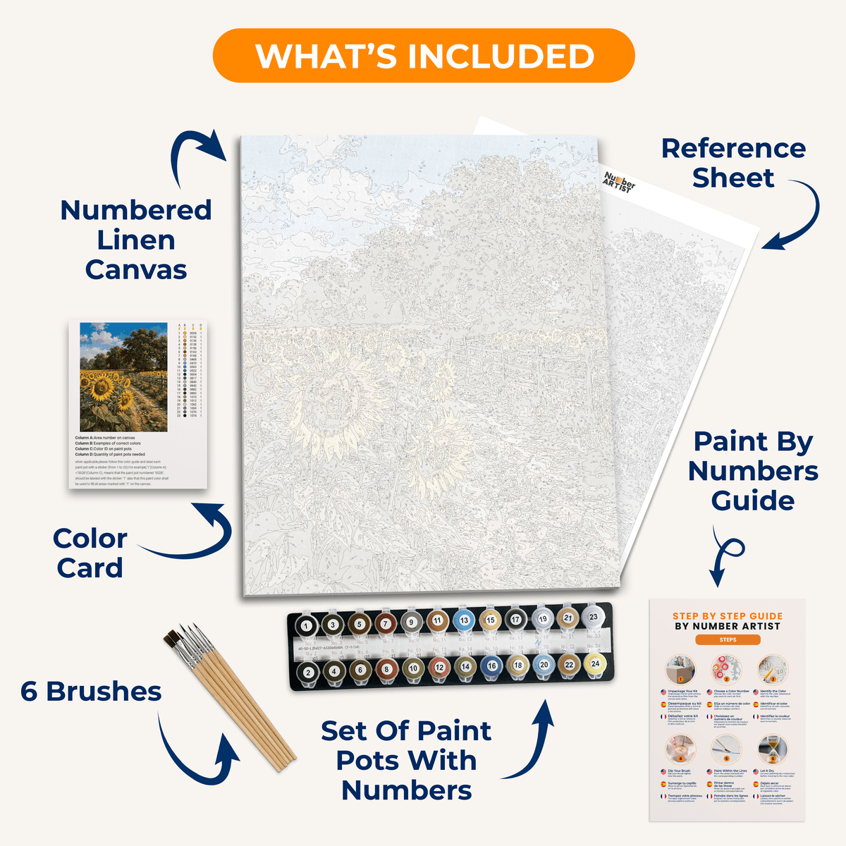 Sunflower Bliss - Number Artist Paint by Numbers Kits