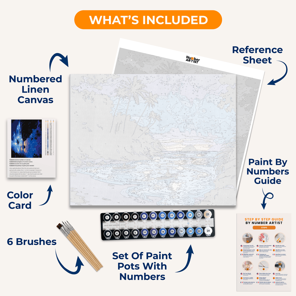 Bioluminescent Waters - Number Artist Paint by Numbers Kits