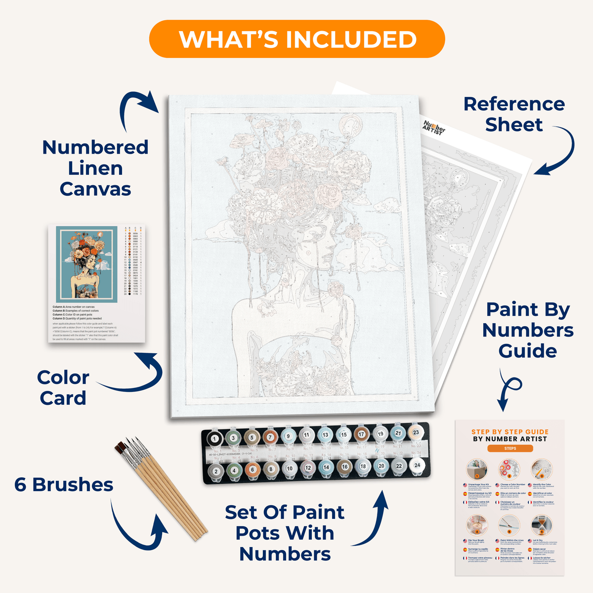 The image features a poster print of an artistic illustration.