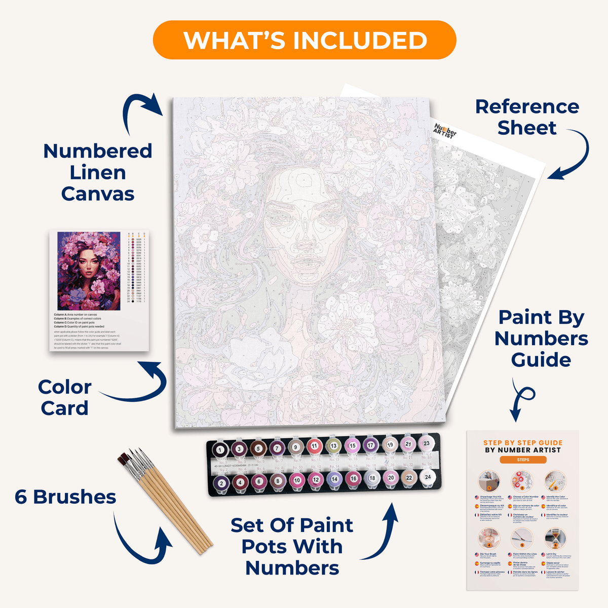The image presents a close-up portrait of a woman's face, which is partially obscured by an arrangement of colorful flowers.