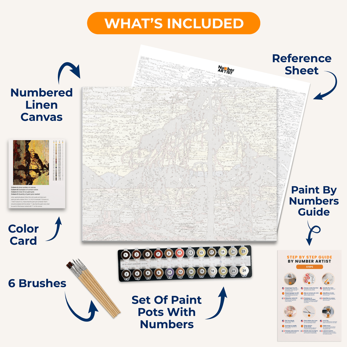 The Jack Pine by Tom Thomson - Number Artist Paint by Numbers Kits