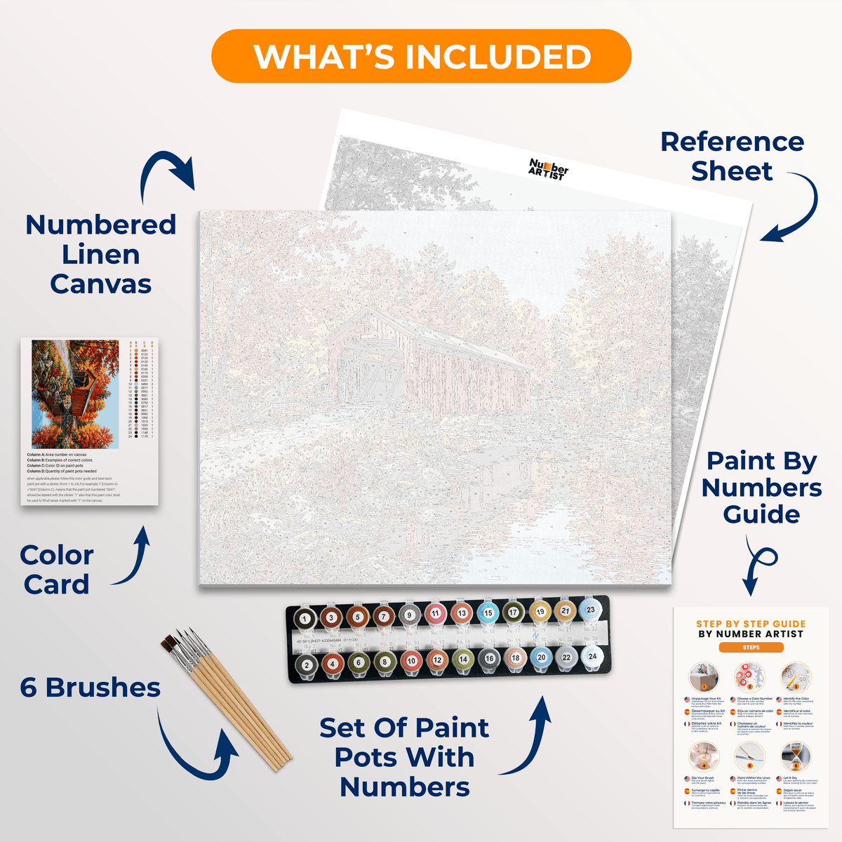 Vermont Bridge - Number Artist Paint by Numbers Kits