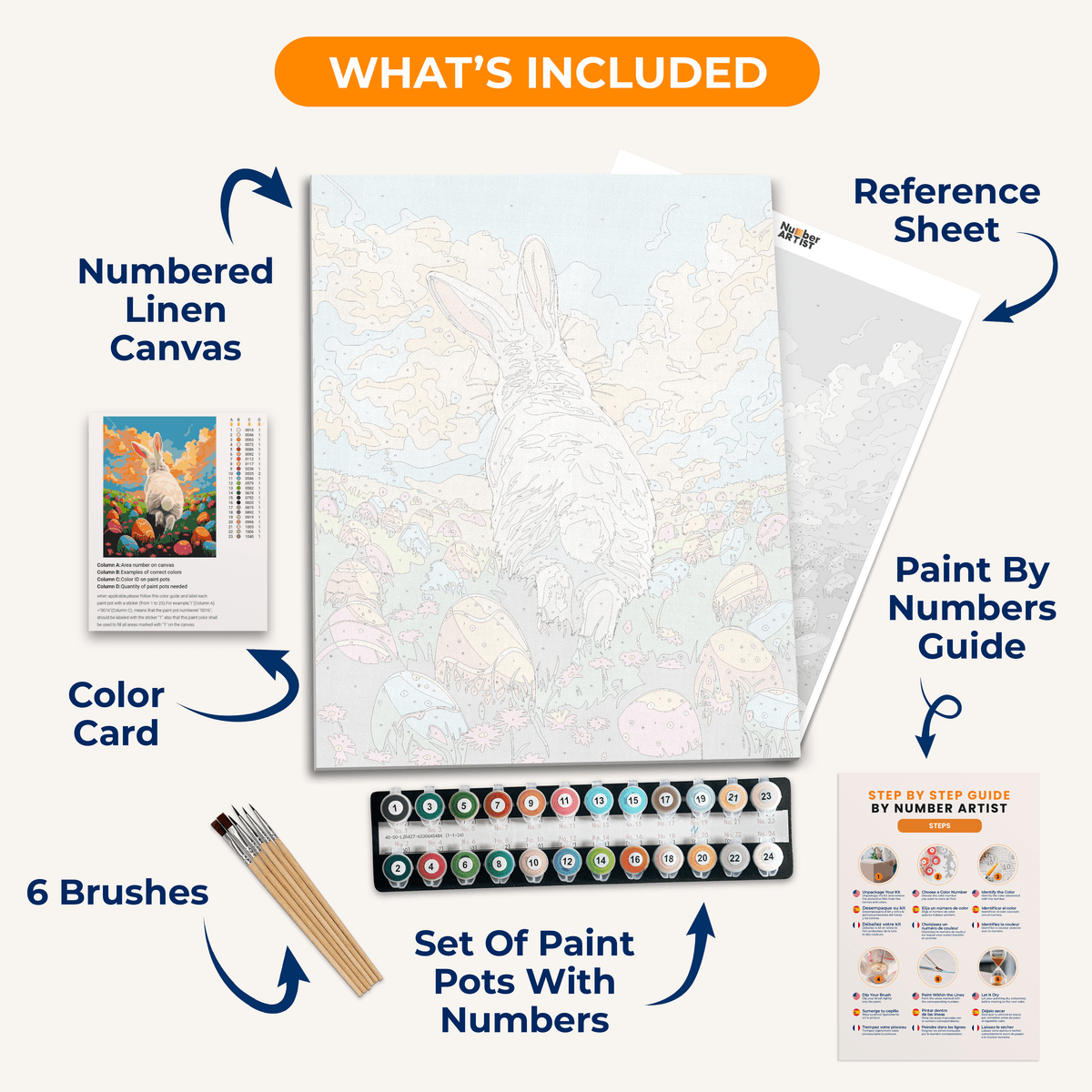 Easter Wonderland - Number Artist Paint by Numbers Kits