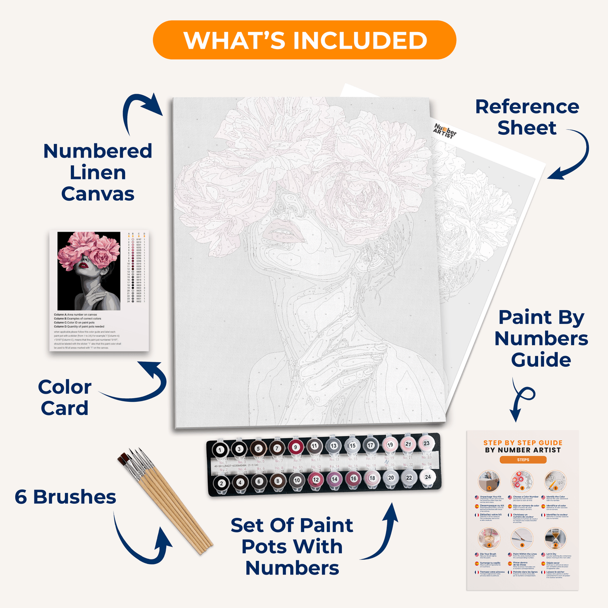 Noir Beauty - Number Artist Paint by Numbers Kits