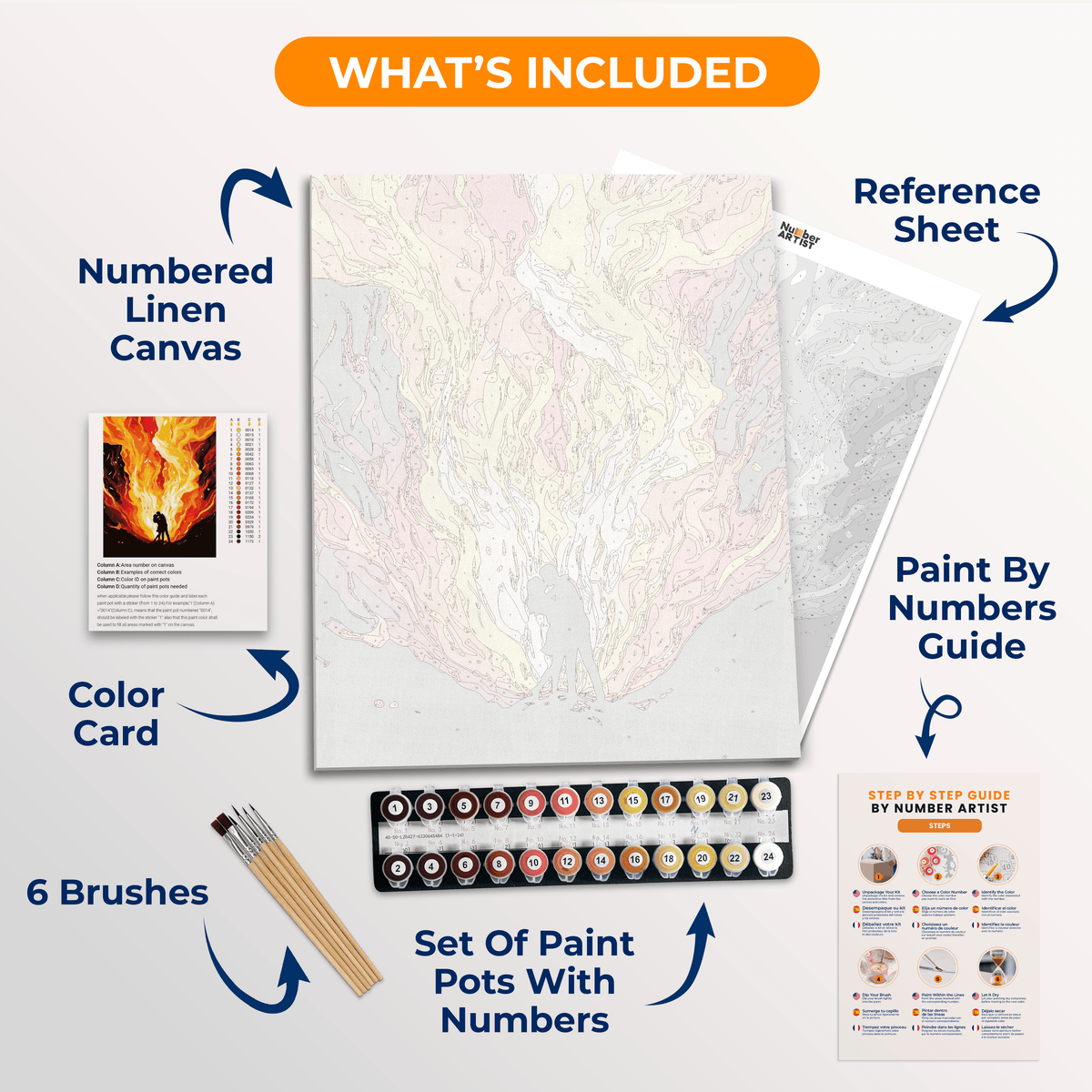 I Was Made For Lovin You - Number Artist Paint by Numbers Kits
