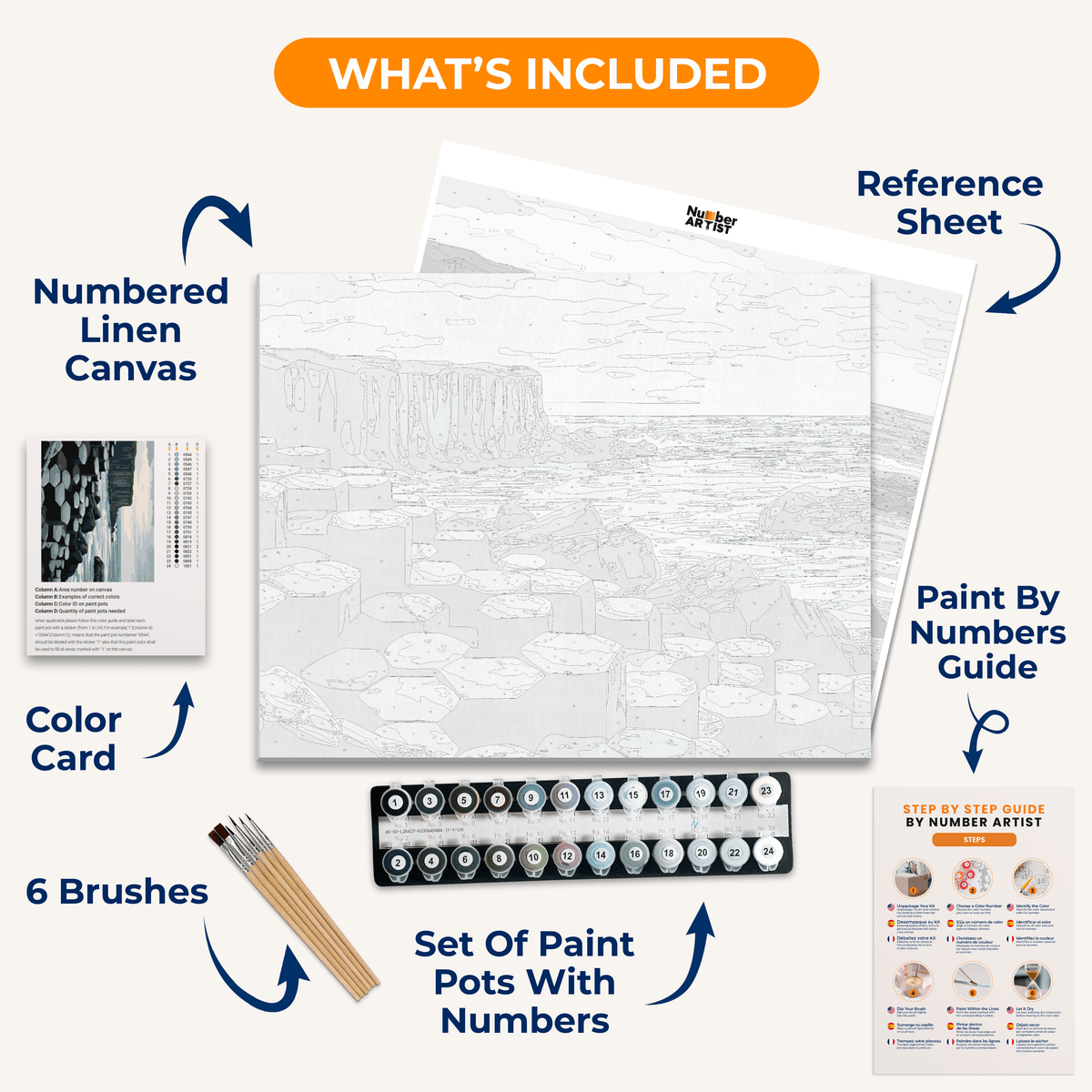 Giant's Causeway - Number Artist Paint by Numbers Kits