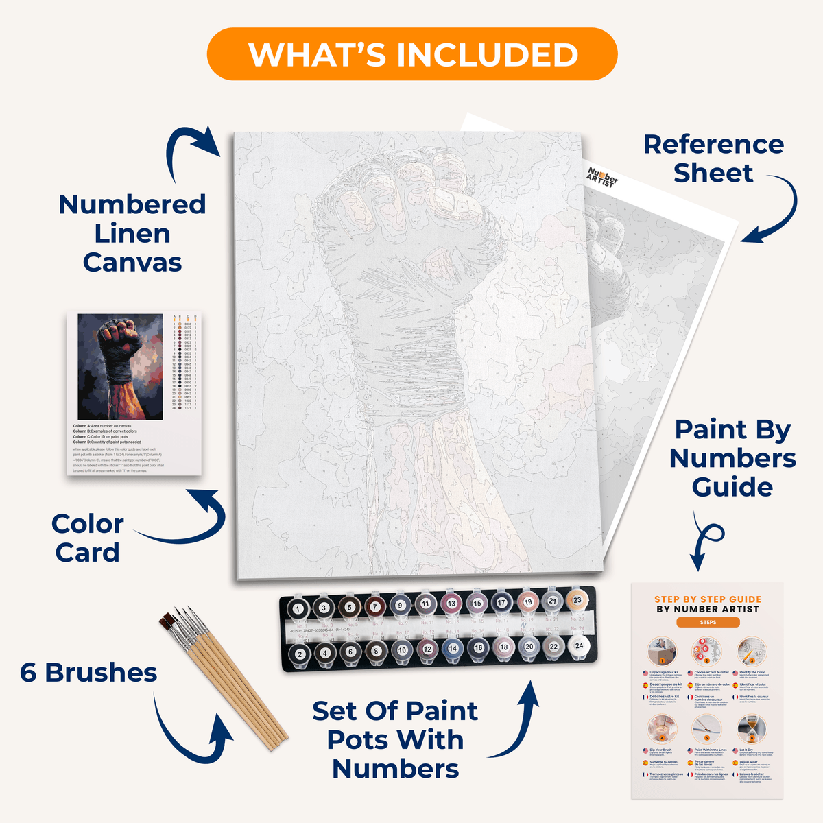 Unbreakable Fist - Number Artist Paint by Numbers Kits