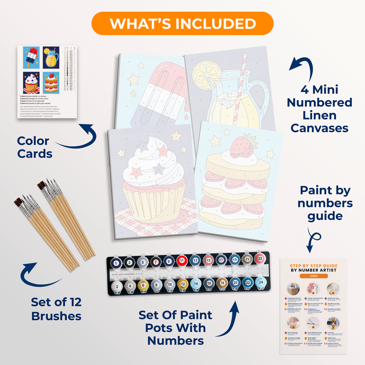 Red White and Sweet - Number Artist Paint by Numbers Kits