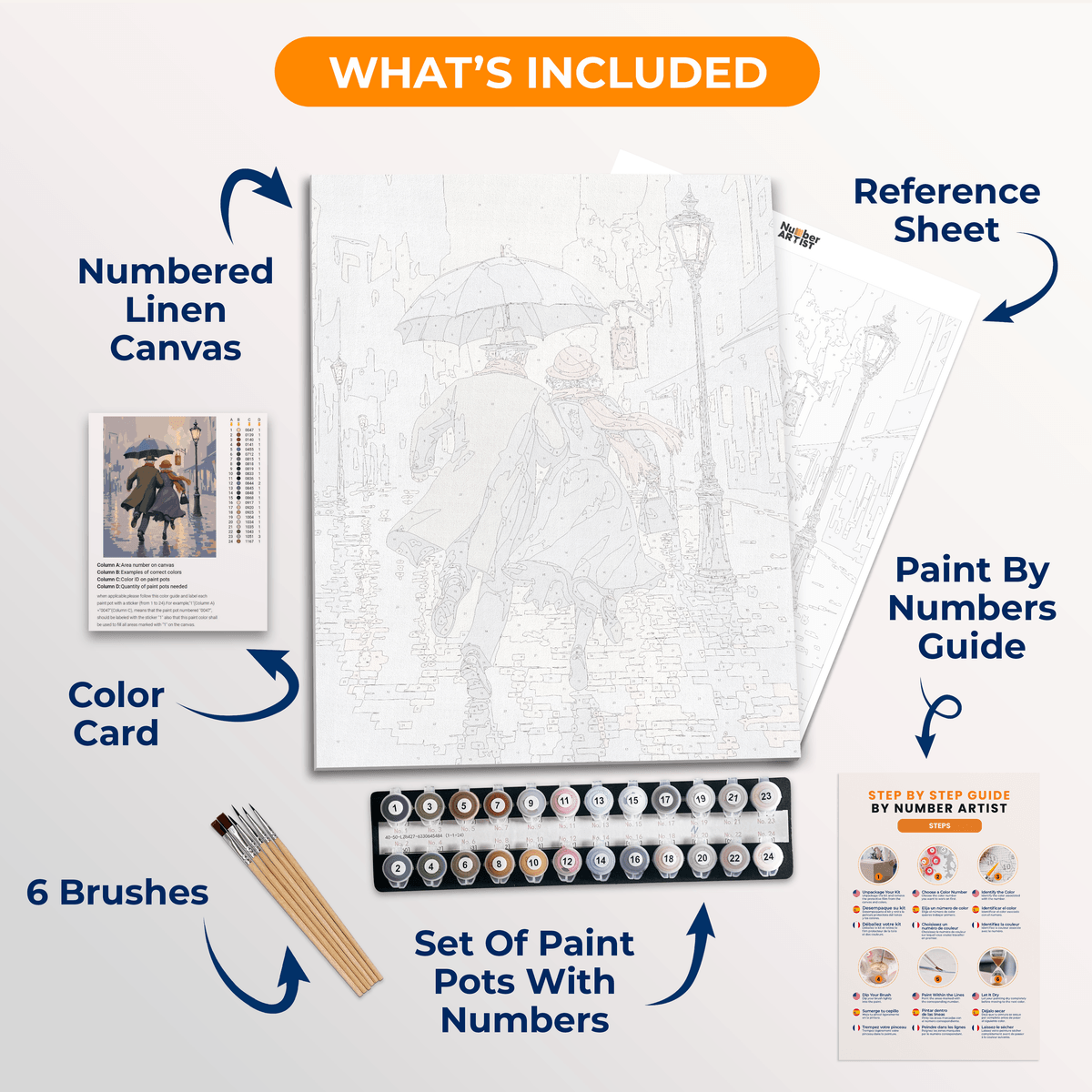 Retiree Romance - Number Artist Paint by Numbers Kits