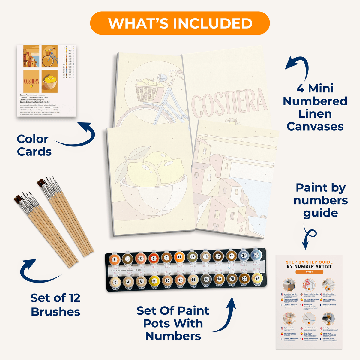 Amalfi Coast - Number Artist Paint by Numbers Kits