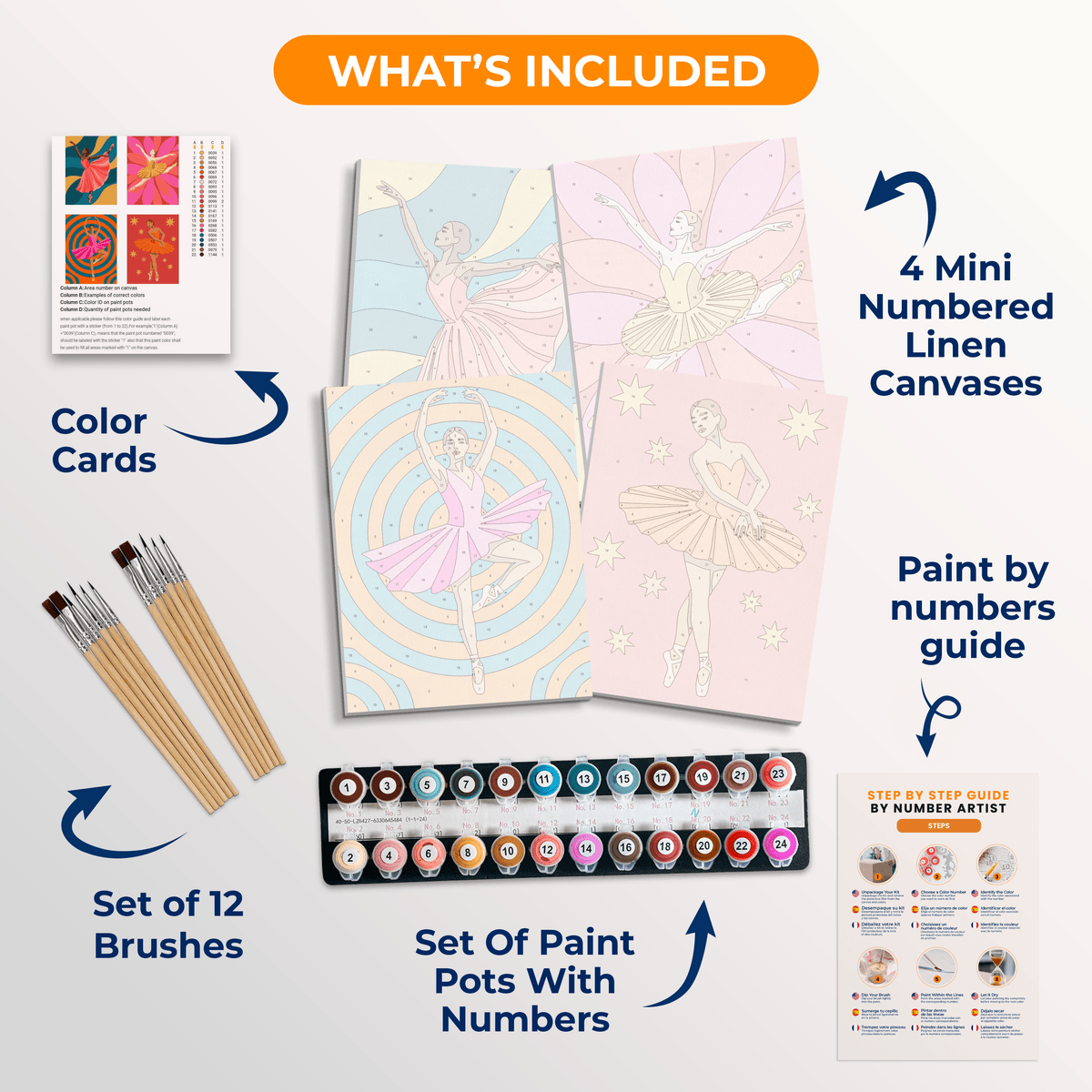 Ballet Dreams - Number Artist Paint by Numbers Kits