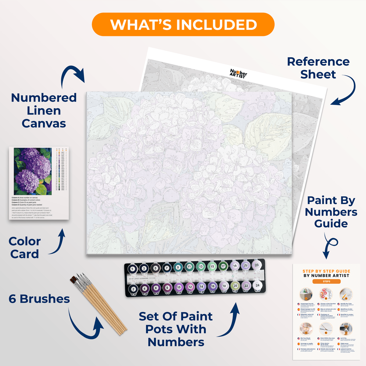 Purple Hydrangea - Number Artist Paint by Numbers Kits